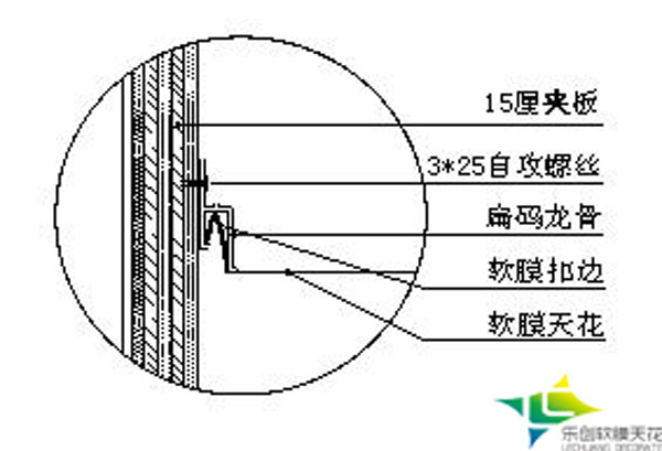 软膜天花编码龙骨安装图解