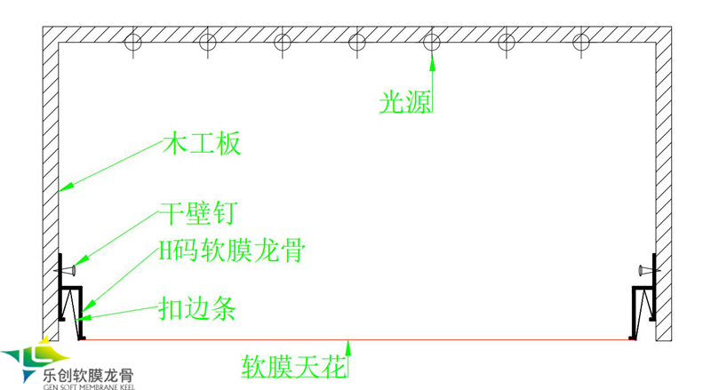 H码龙骨安装图解