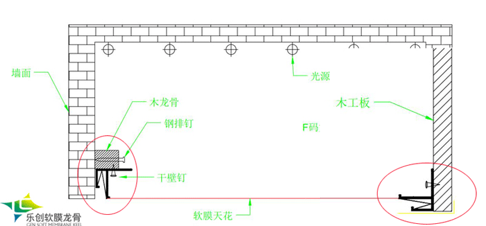 F码软膜天花龙骨安装图纸