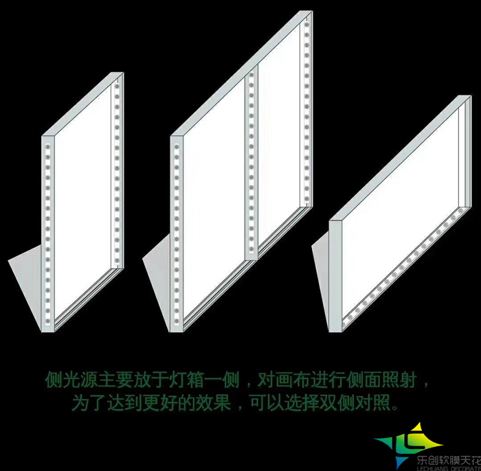 软膜天花侧光源灯箱